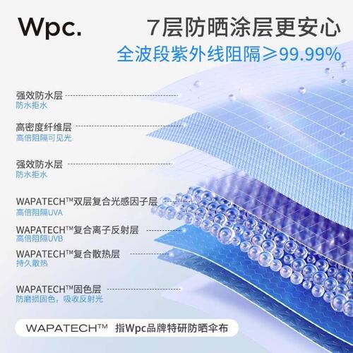 wpc防晒伞全自动一键全收防紫外线折叠遮阳伞大号晴雨两用太阳伞