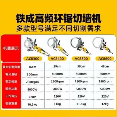铁成大功率无刷环锯切墙机 多用途 装修切墙开门开窗工具