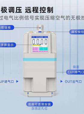电气比例阀ITV100系列105 485通讯 精准调压控制 压力范围0.9MPa