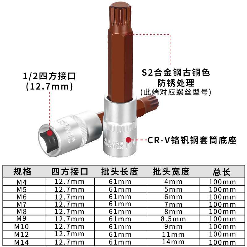 酷安腾电动扳手内六角套装气动M4-M14大飞内六角风炮批头旋具套