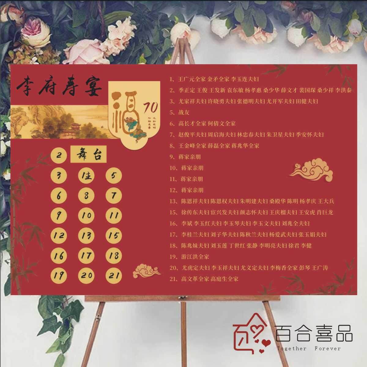 定制中式寿宴席位卡坐席布置图宾客座次表生日座位迎宾牌指引海报