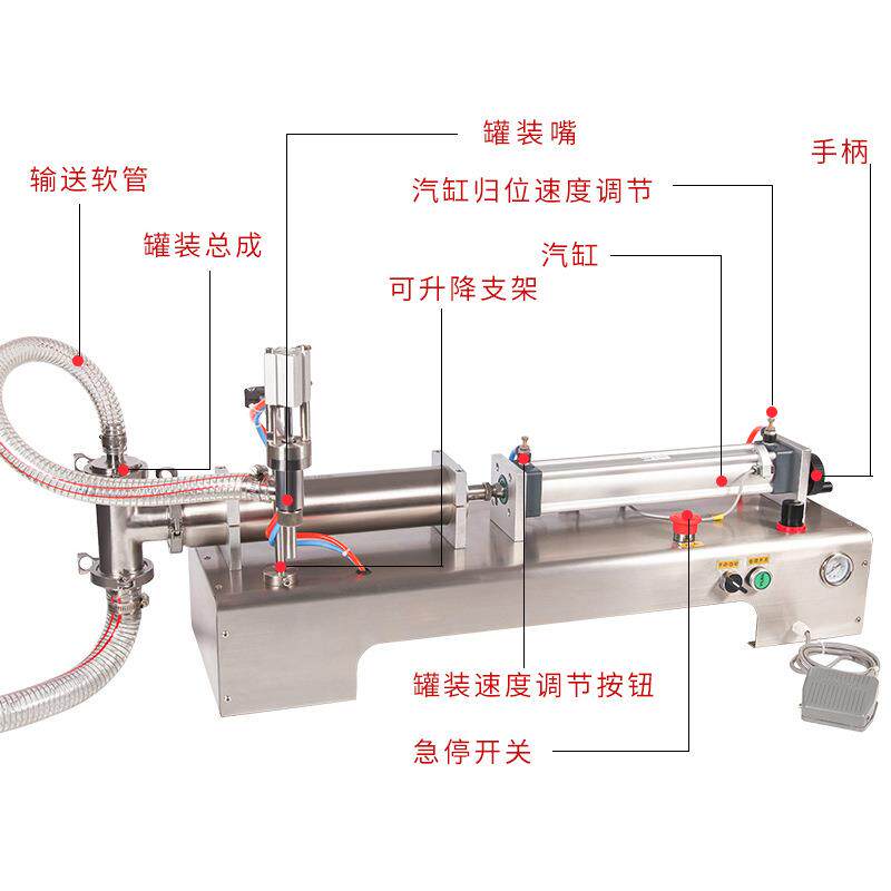 洗衣液洗洁精酸奶漱口水定量灌装机半自动乳液自吸式液体罐装机