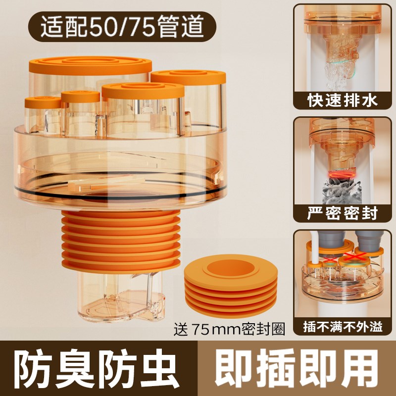 厨房下水管三通地漏分流r净水器集成防臭神器水槽五通返排水道接
