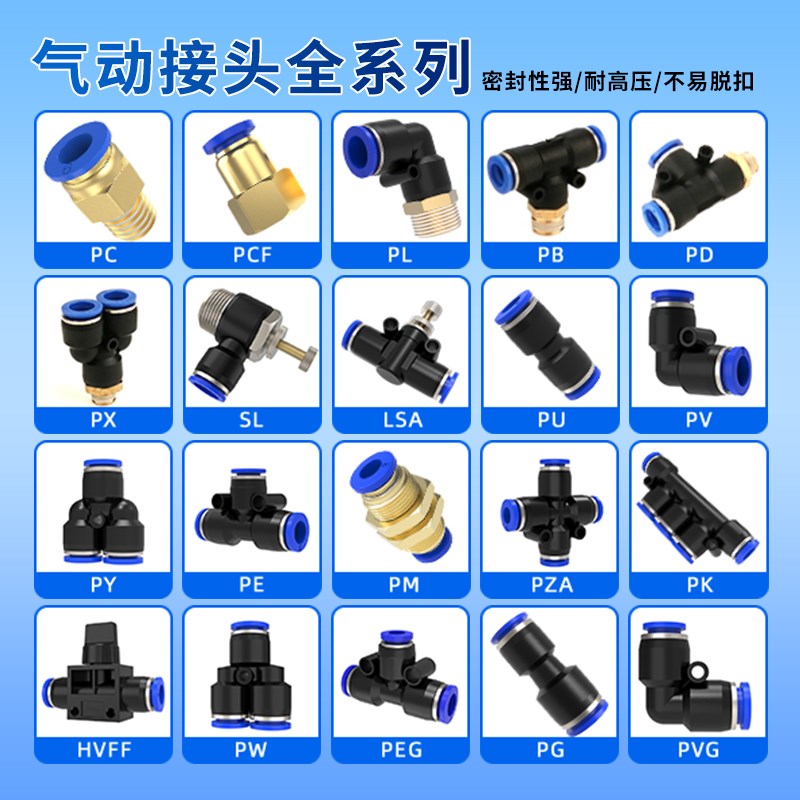 气动气管PC8-02快速接头PL弯头内A外丝快插6-01/10-03螺纹直通蓝