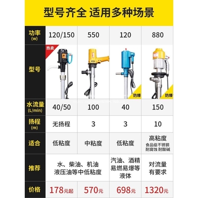 油抽子电动油桶泵手提式油抽柴油220V小型抽油泵加油泵防爆机油泵