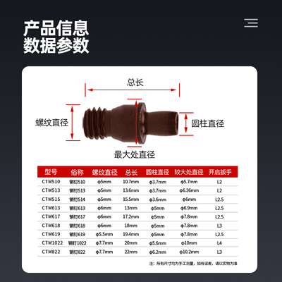 刀具配件 销钉 CTM513/617数控 车刀刀杆配件/刀垫螺丝 紧固刀片