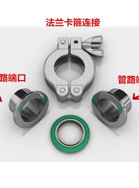德国LINNEMANN用于真空行业220839 法兰卡箍连接件