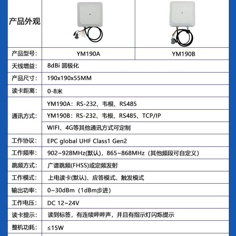 UHF超高频RFID读写器6C标签读头远距离读卡器停车场电动车管理图片