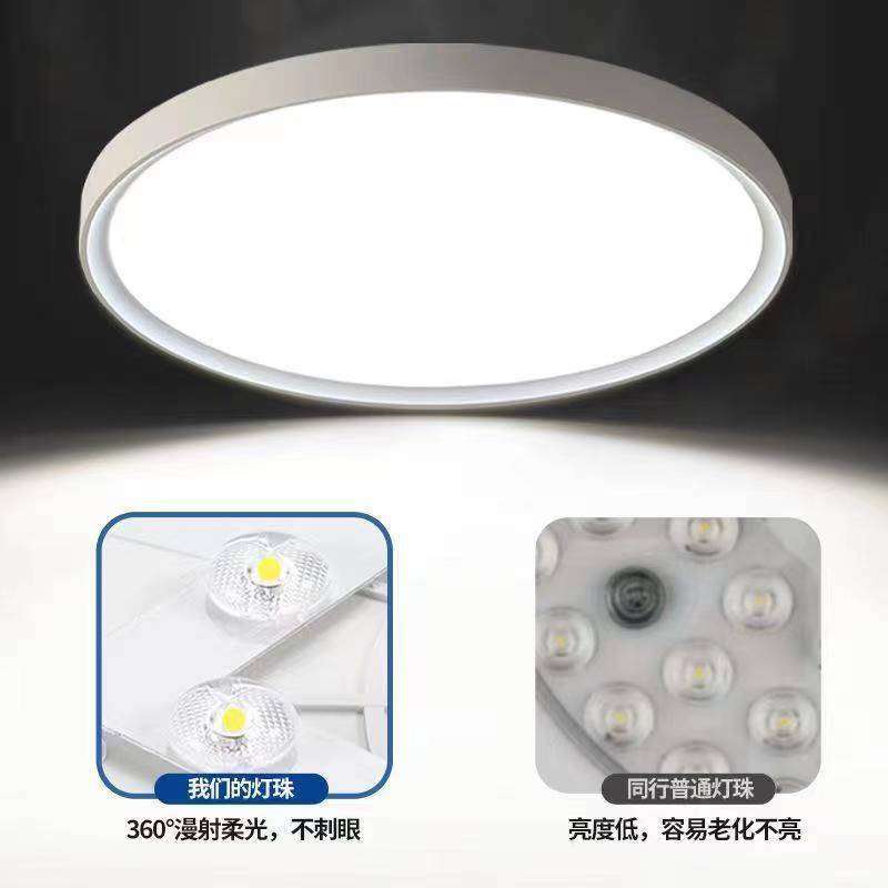 超薄LED简约卧室阳台走廊厨房卫生间防水防尘防蚊灯具三防吸顶灯