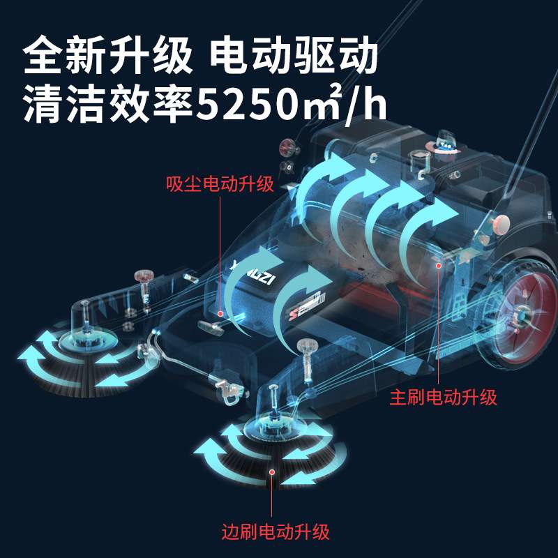 扬子电动手推式工业扫地机工厂车间物业养殖场物业仓库道路清扫车