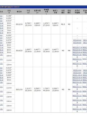 Ruland 紧定螺钉 爪形联轴器 梅花联轴器 MJS33-10-A 现货