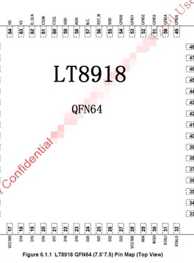 Lontium龙迅半导体LT8918视频接口芯片RGB转MIP 芯片原装正品