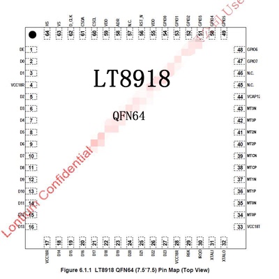 Lontium龙迅半导体LT8918