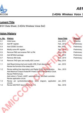 AMICCOM台湾笙科A81X01F4000AQ6C/Q A8101 2.4G无线芯片原装正品