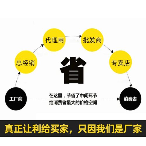 新品适用于万d宝洗衣机电脑版XQB62-2028 XQB58-238G主板2255XA翻