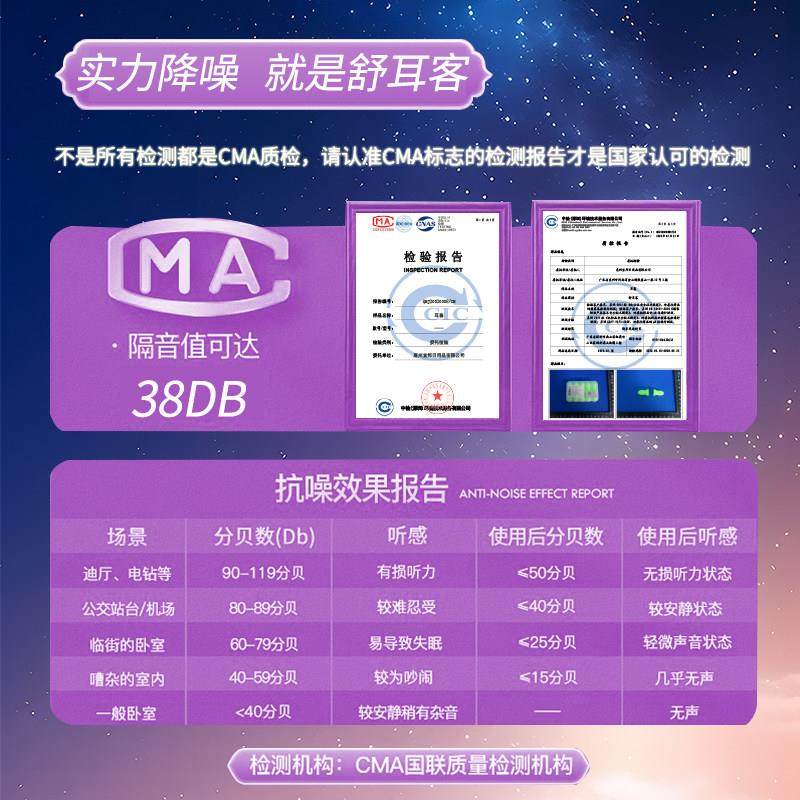 舒耳客专业耳塞睡眠睡觉超级隔音强效降噪家居宿舍防吵不伤耳耳罩,3C数码配件,USB多功能数码宝,淘宝优惠券,粉丝福利购,淘宝优惠卷