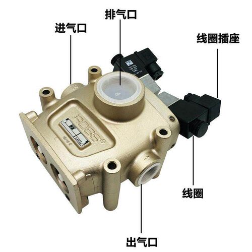 美国R0SS离合安全阀CF25DA258SA2冲床双联电磁阀CF6DA66C1/B1/A1