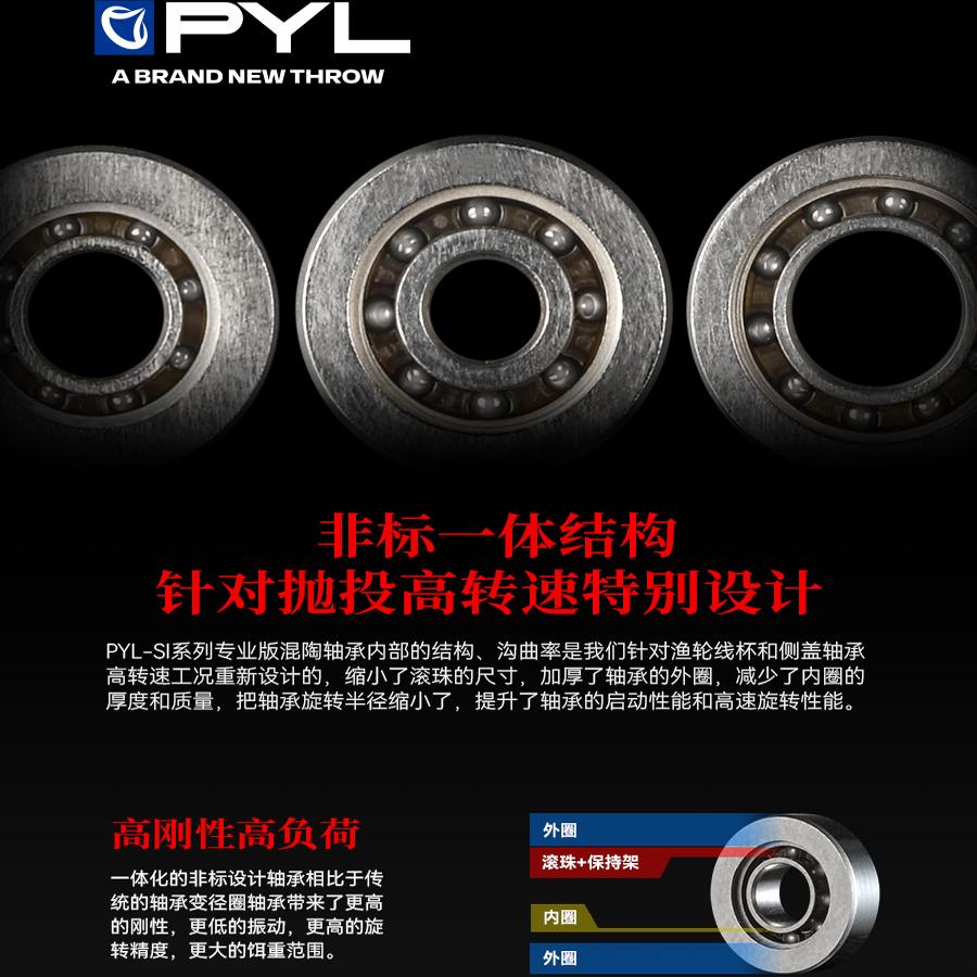 PYL水滴轮SI半陶瓷轴承系列【热门水滴轮集合】 侧盖线杯改装套装