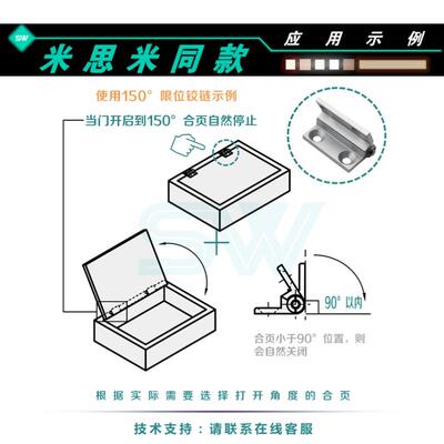 HHPBS58-38限开90/12度合