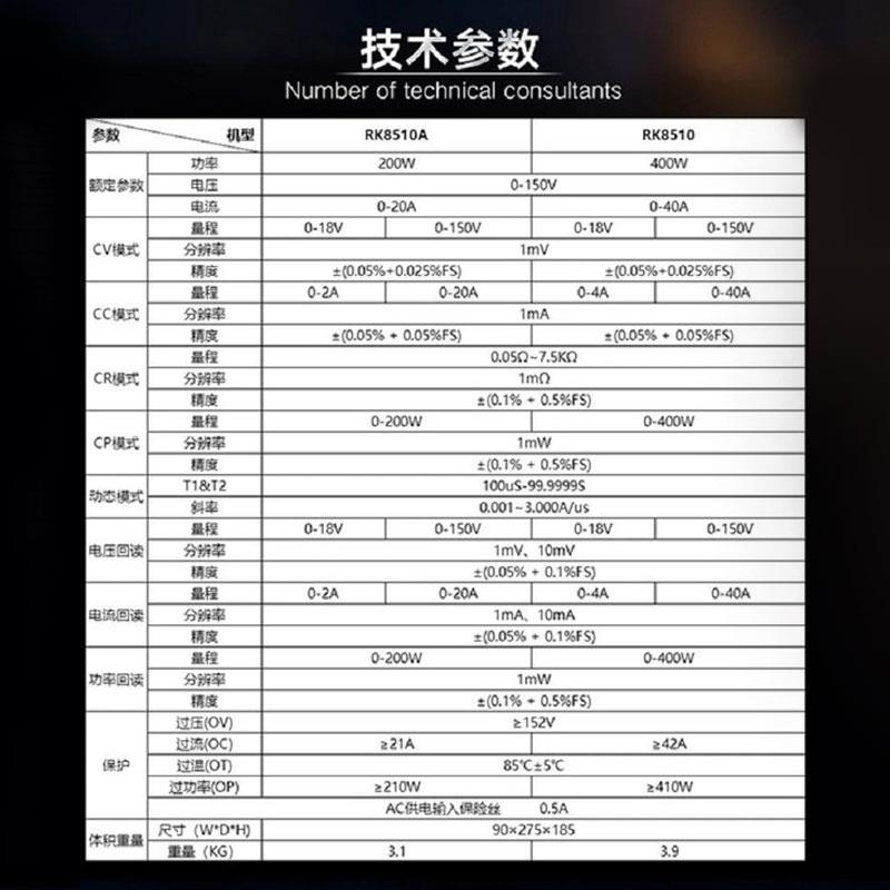 美瑞克直流电子负载测试