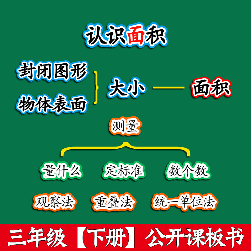认识面积板书公开课板贴板书贴设计教具设计塑封板书贴磁性贴三年级小学数学板贴几何板书优质教材定制黑板贴