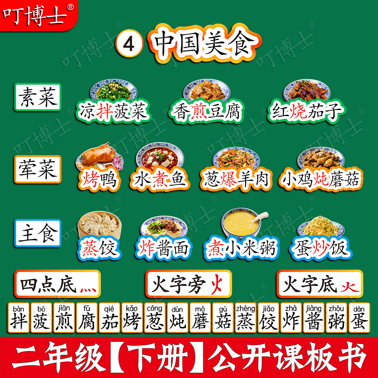 中国美食公开课板书贴塑封板贴