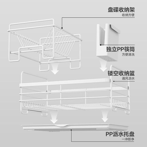 厨房碗架沥水架台面双层碗盘碗碟收纳架水槽旁放碗晾碗碗筷置物架