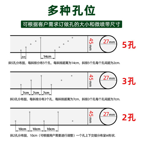 极速现货微喷带1寸2孔3孔5孔农B用喷水管喷灌带浇水管雾化灌溉水