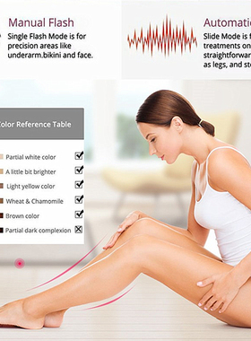 极速New 3ein1 1800000 Flashes IPL Laser Hair Removal Machine