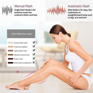 极速New 3ein1 1800000 Flashes IPL Laser Hair Removal Machine