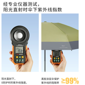 太阳伞女超强防晒防紫外线折叠遮阳晴雨伞男士 黑胶便携轻便五折伞