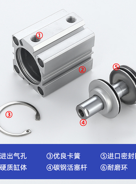 薄型气缸SDAS80 80x5x10x15x20Sx50x75x100S SDA80