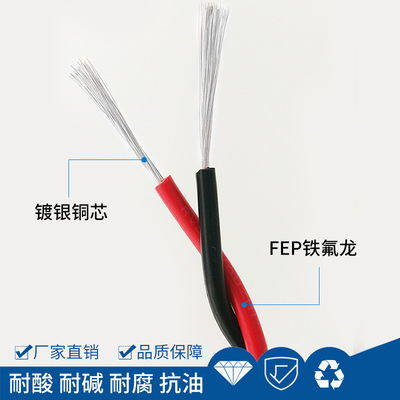 AFS250铁氟龙镀锡镀银耐高温2芯双绞线 三绞 四绞线