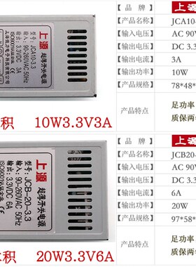 超薄JCB10W20WDC12V1A24V0.5A3.3V3A6LA5V2A4A伏稳压工控开关电源