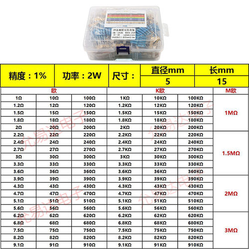 盒装2W金属膜电阻包精度1%五色环电阻套装全系列阻值130种每种5祇