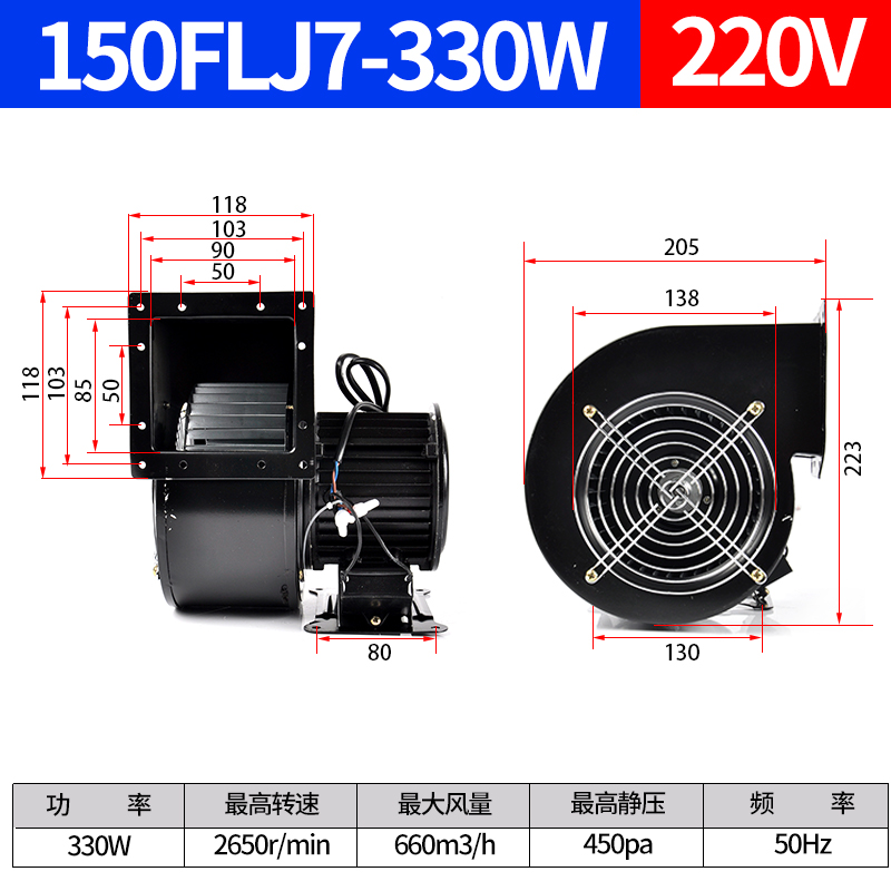 150FLJ5/7/15/17外转子工频离心风机22F0V380V气模鼓风机240/330W
