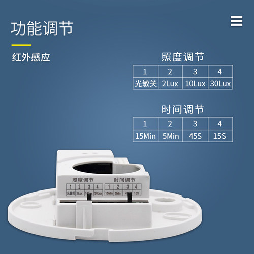 智能人体感应开关吸顶式光控红外线楼梯道微波雷达感应器