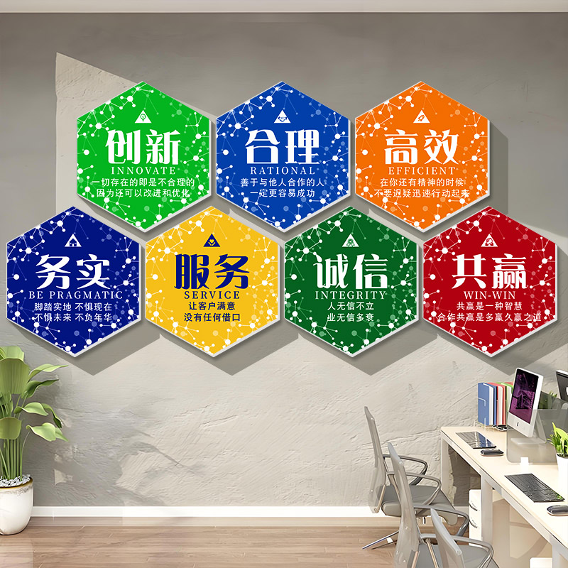 电商销售银行公司办公室墙贴
