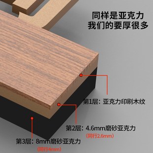 极速创意洗手间标k识牌儿童卫生间提示牌亚克力第三卫生间向左右