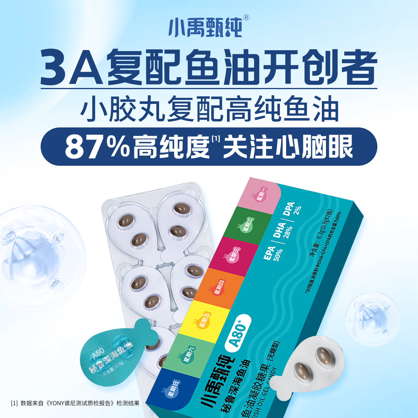 成人鱼油叶黄素补充咨询有礼