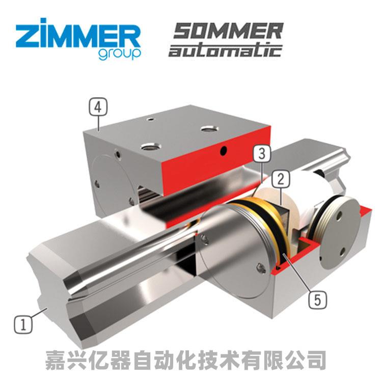 德国ZiMMER 钳制器MKS3005AK MKR-2000A HK2501A MKRS6000A