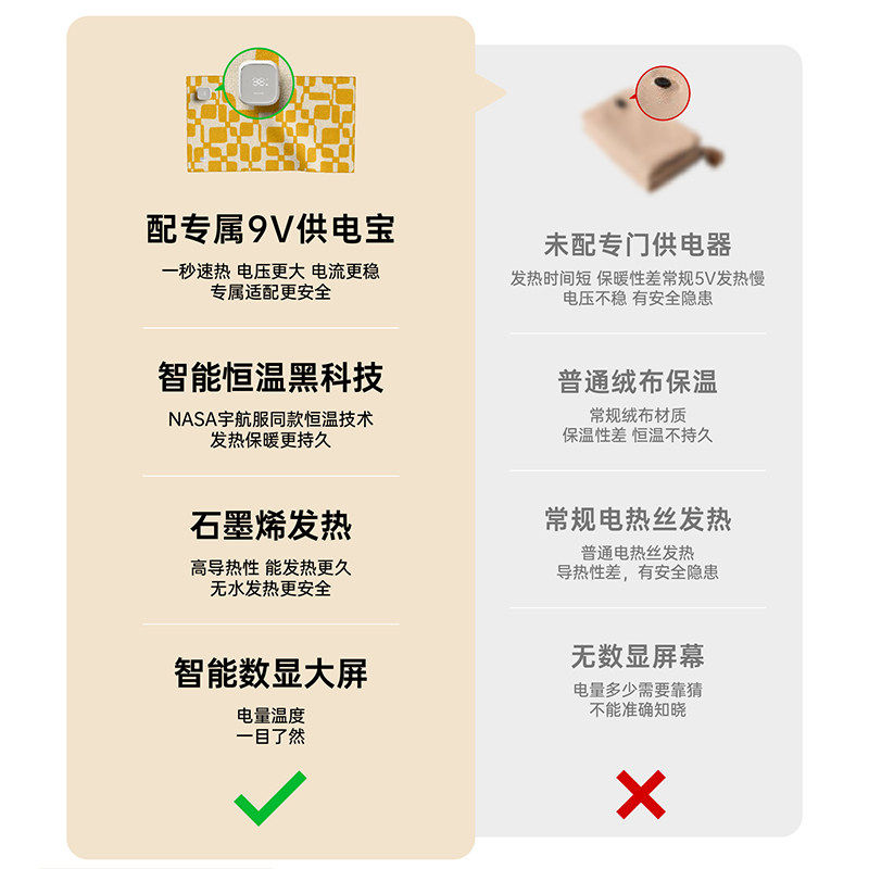 素乐石墨烯发热披肩保暖加热电褥子办公室披肩毯电热暖身毯电热毯