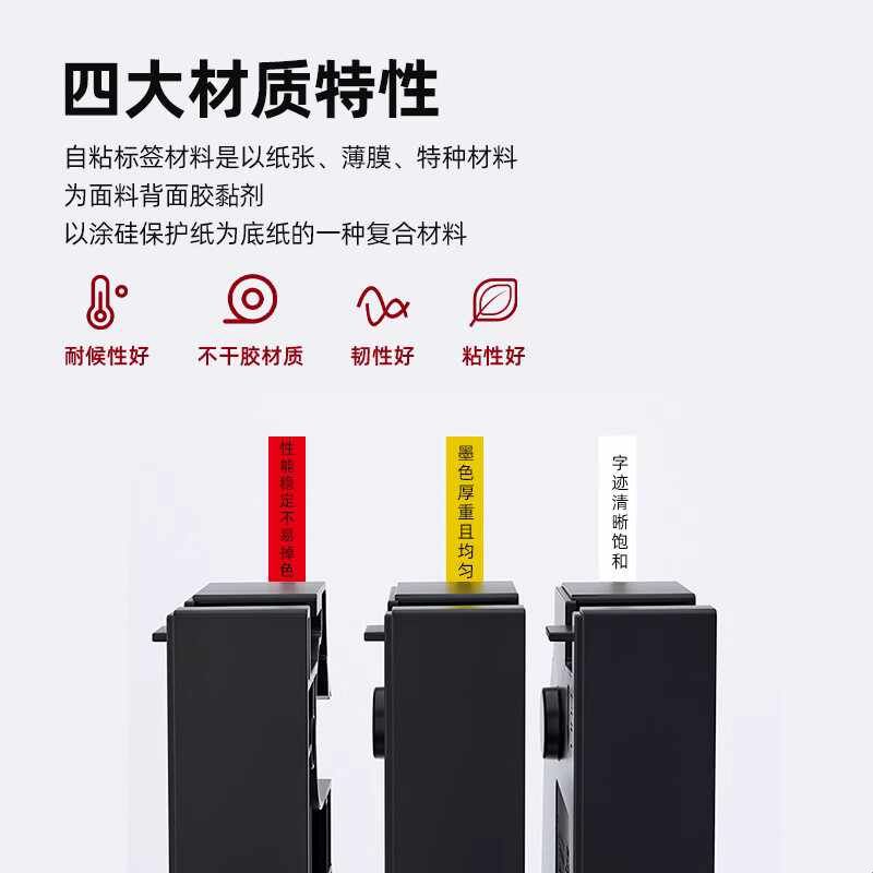 谊和MR100B色带M760线号机M890贴纸M780号码管M860打码M880机标签图片