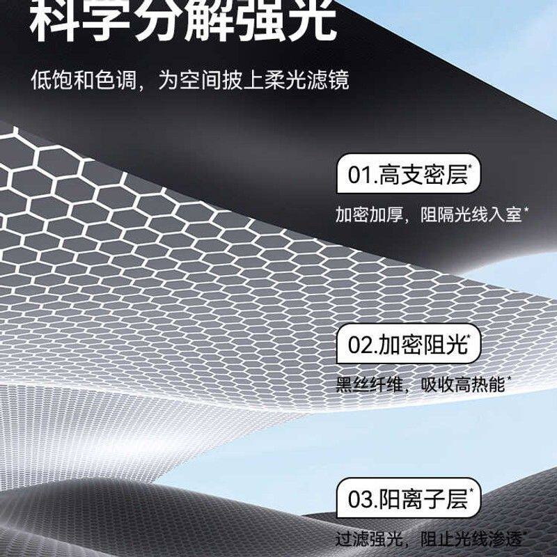 沙发防尘布盖布家具床罩防尘罩遮盖床上遮灰尘装修防灰尘盖巾布料