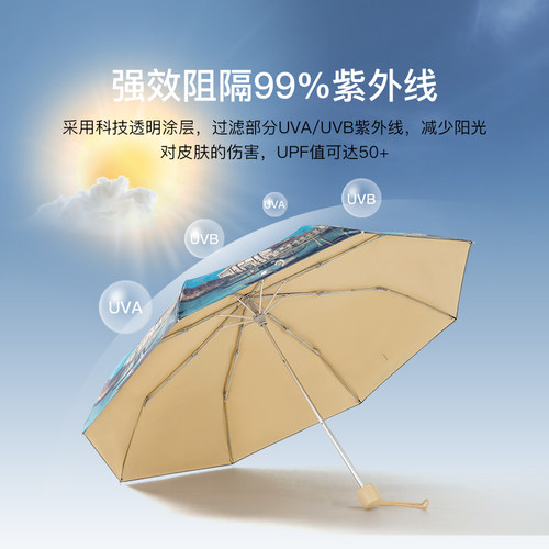 新款fulton富尔顿遮阳伞防紫外线女太阳伞小巧轻便防晒雨伞