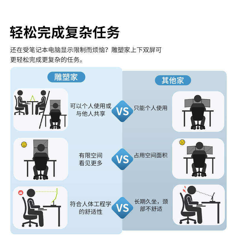 雕塑家可折叠双屏便携显示器15.6寸一体式电脑笔记本办公扩展屏