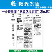 阳光ppr铜管塑料铜芯管材配件家装 自来水管 紫铜高端热熔铜塑管