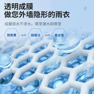 透明防水胶卫生间免砸砖外墙窗台防水涂料瓷砖地缝堵漏胶耐高低温