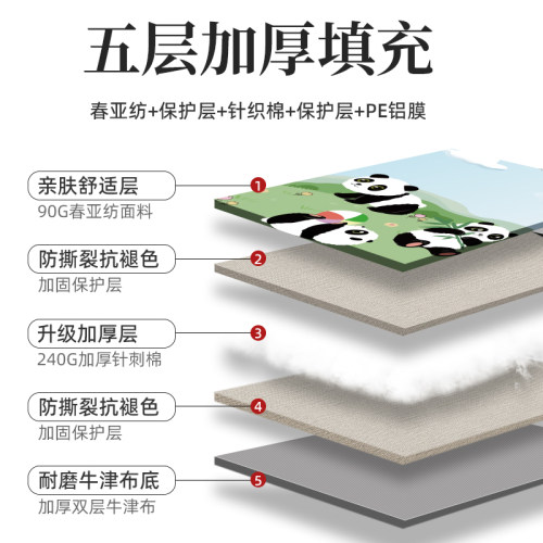 TTLK野餐垫防潮垫加厚户外地垫露营野炊公园草坪便携防水春游坐垫