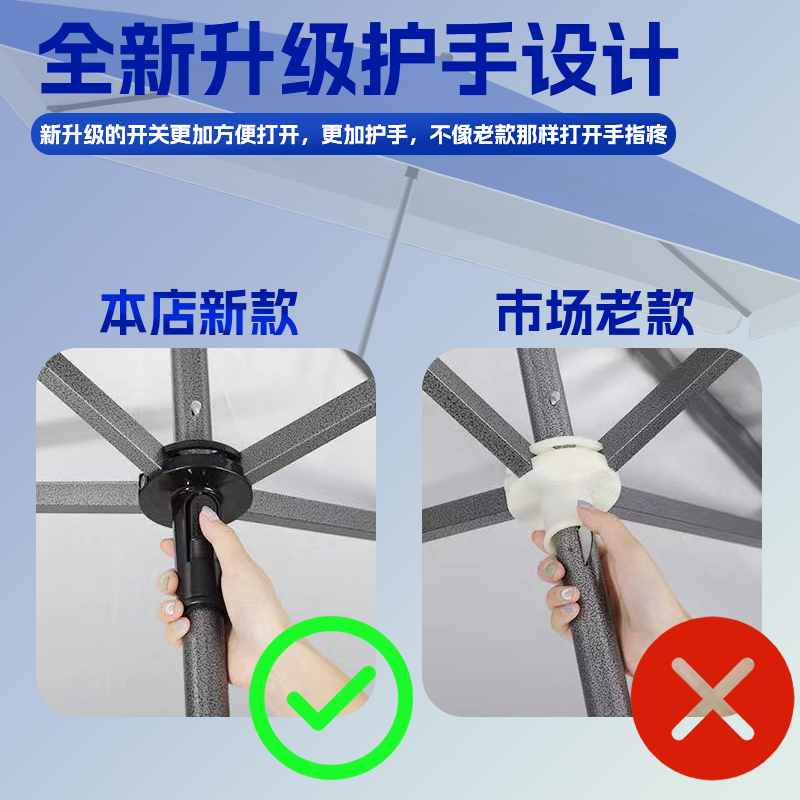 四方大伞遮阳伞太阳伞大型户外摆摊专用雨伞庭院伞做生意的防晒伞